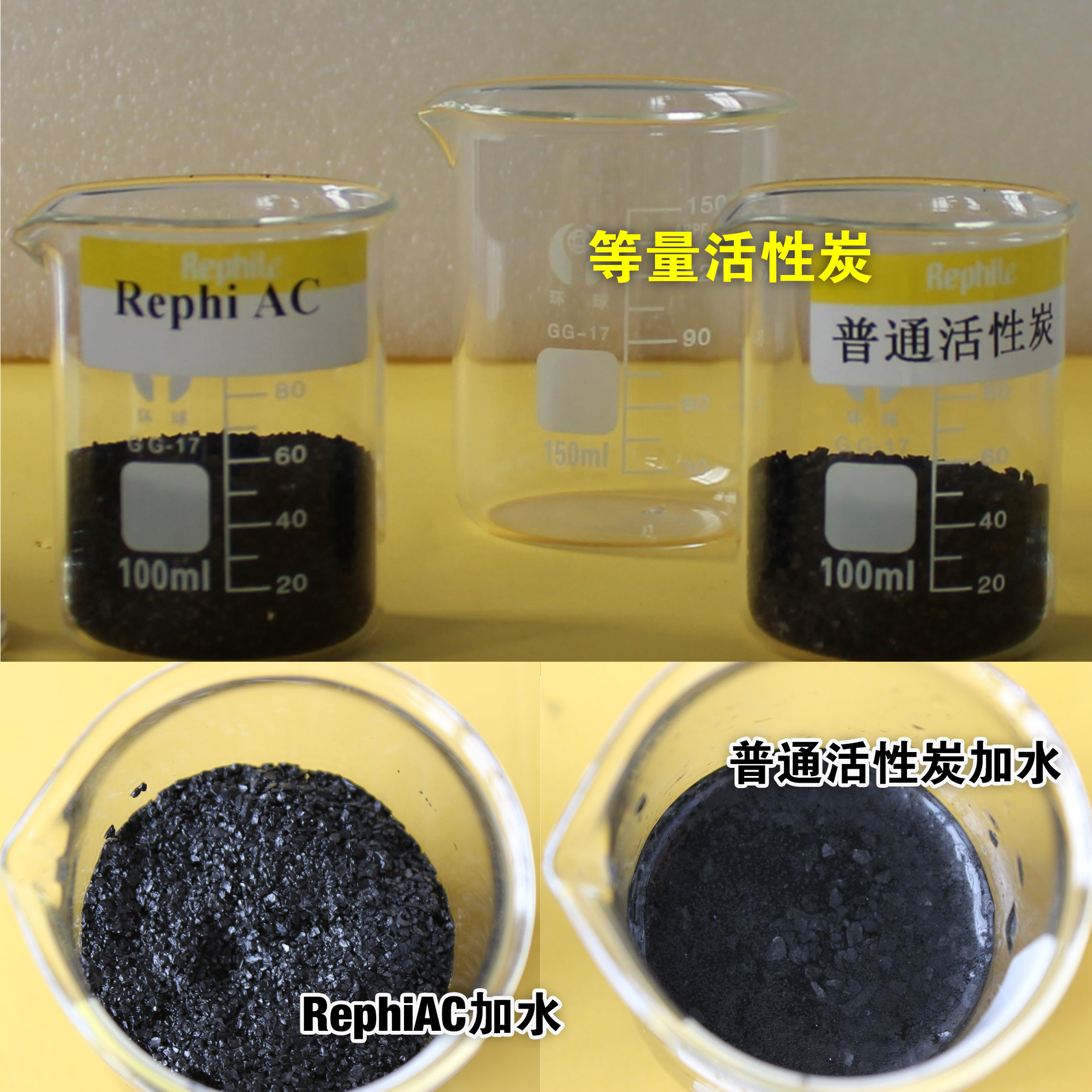 乐枫推出实验室纯水预过滤增强型活性炭-RephiAC